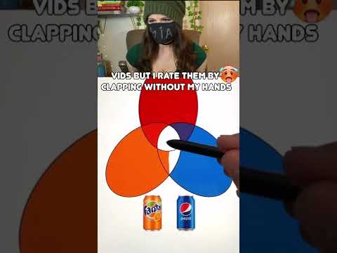 rating vids by clapping my pt theory #shorts