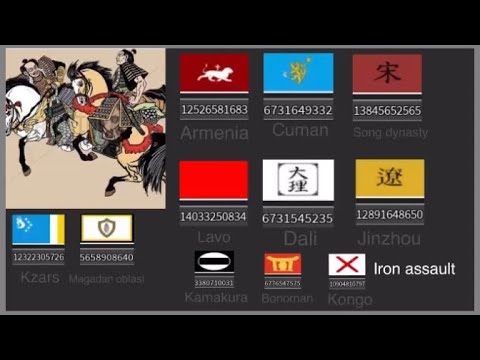 Iron Assault Flag IDs (random)