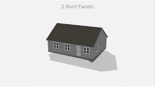 The Definition of a Roof Facet