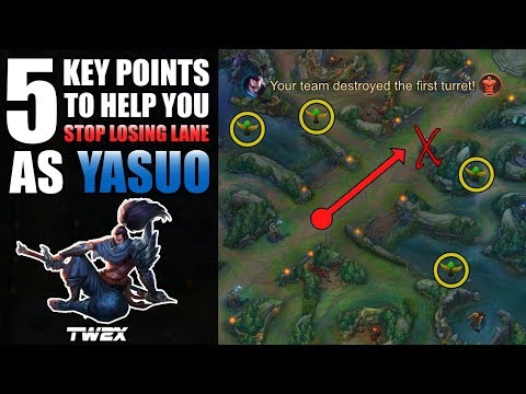 School of the Wanderer (Mid Yasuo Guide) ep. 1 | The Early Game