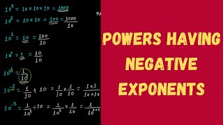 Powers having Negative Exponents || Exponents & Powers || Grade 8