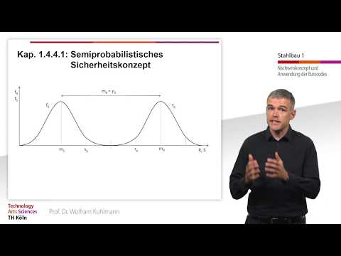 03: Stahlbau 1: Kap. 2.4.4: EC3 Nachweiskonzept