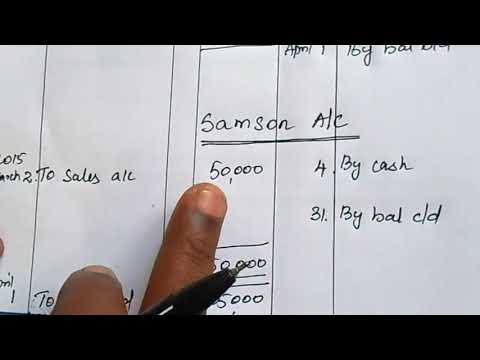 Posting Ledger from Journal Entries||Simple tips to remember while posting Ledgers in accounting