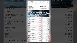 #NISA,#新NISA,#つみたてNISA,#iDeCo,#配当金,#配当利回り,#決算,#決算分析,#業績,#企業分析,#銘柄分析,#株予想,#株の買い方,#株の売り方