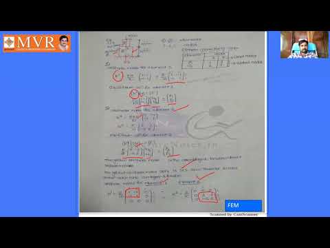 4-1 FINITE ELEMENT METHODS CLASS14
