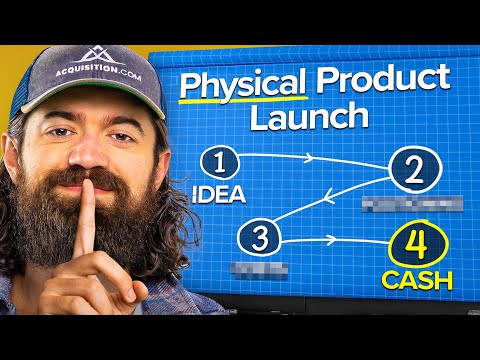 Launch A Physical Product Brand The Right Way
