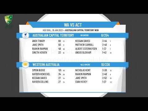 CA U17 National Championships - Male Round:3  - Western Australia v Australian Capital Territory