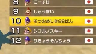最終学歴　ホイ卒