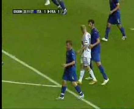 Zidane Red Card