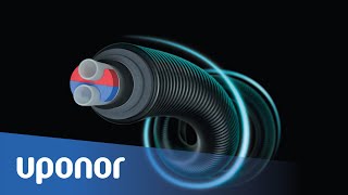Uponor Ecoflex eelisoleeritud torud