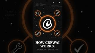 CrewAI Explained: Agents, Tasks, Crews and Flows #crewai  #aiagents  #multiagent  #genai