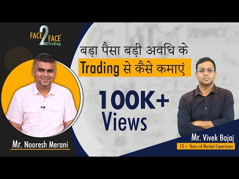 elearnmarkets youtube video