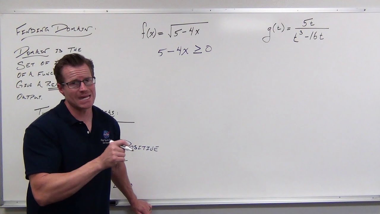 Finding the Domain of Functions (Precalculus - College Algebra 4)