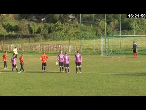 OŠK Biskupice - CŠK Cinobaňa (góly)