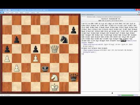 Women's European Chess Championship 2014 - Tactics By Valentina Gunina