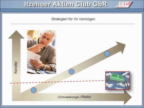 IAC Börsen-Seminar 2014 - Asset Allocation, Teil 1