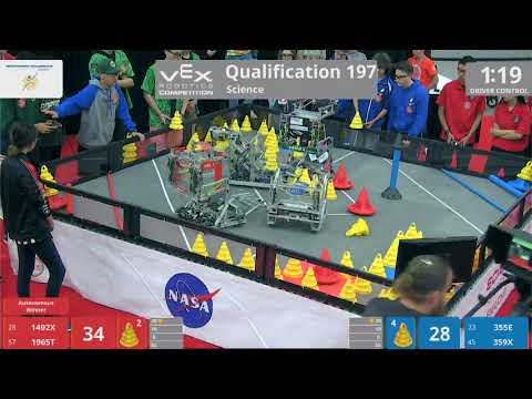 2018 VRC Sci Q197 - 1492X 1965T vs 355E 359X - 77 to 87
