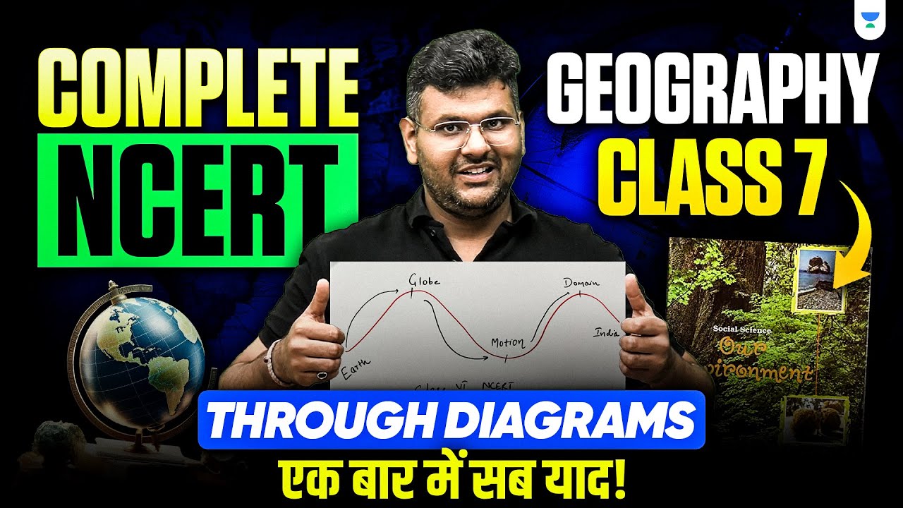 Complete Geography NCERT Class 7 through DIAGRAMS | UPSC Preparation for Beginners