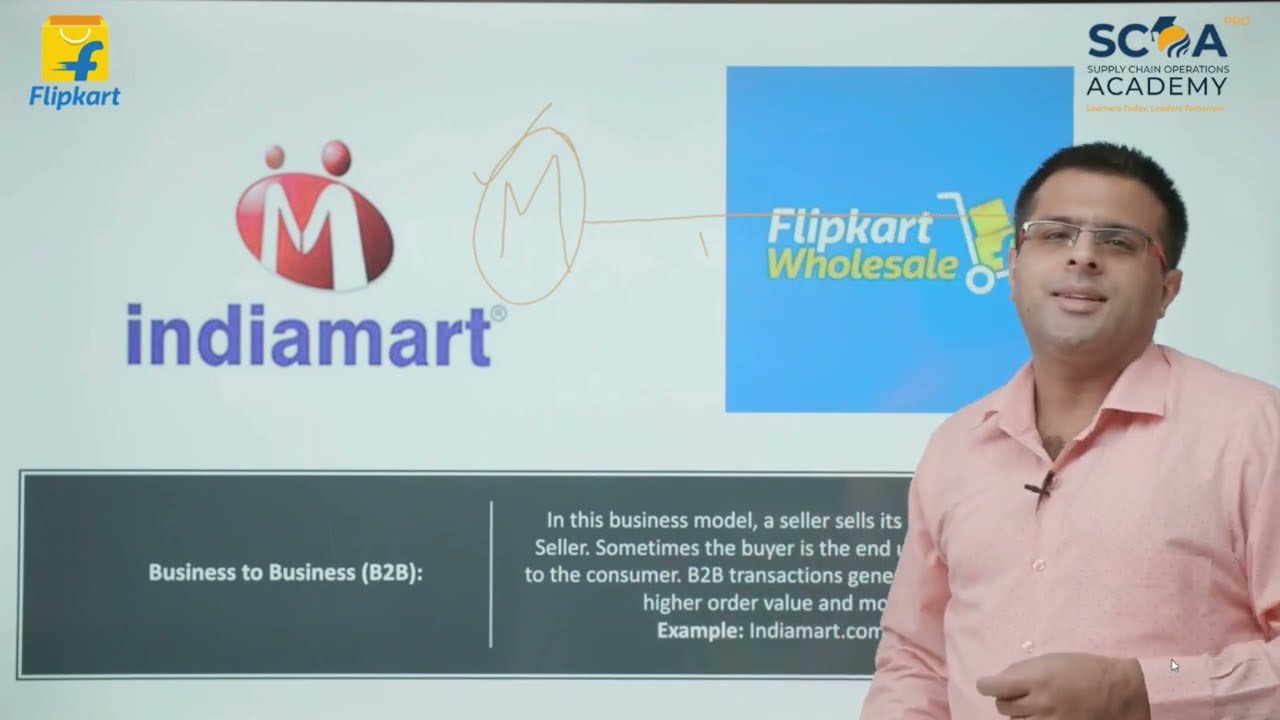 E Commerce Lingo | Flipkart Supply Chain Operations Academy Batch 2