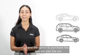 What is Hire Purchase (HP)?