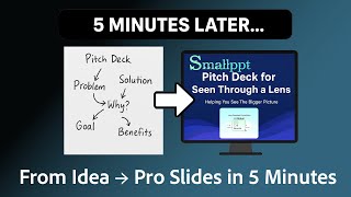 Smallppt  | AI That Creates Pro Presentations in 5 Minutes!