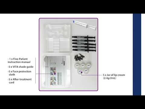 BEYOND® Five-Patient Economy Kit