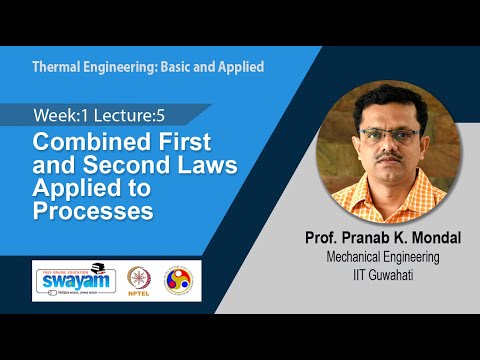 Thermal Engineering Basic and Applied Intro Video