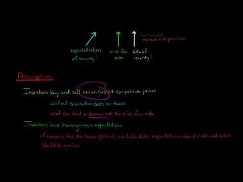 Time Value of Money concept explained