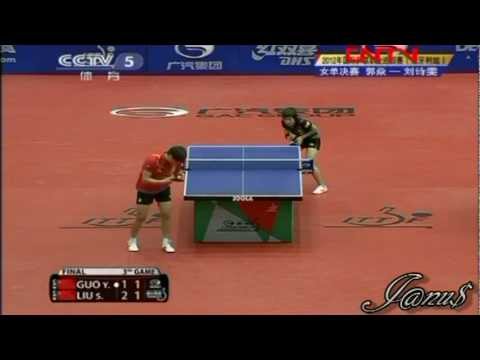 2012 Hungarian Open (ws-f) GUO Yan - LIU Shiwen [Full Match|Short Form]
