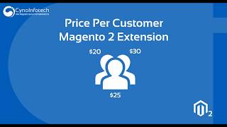 PRICE PER CUSTOMER MAGENTO 2 EXTENSION | Cynoinfotech