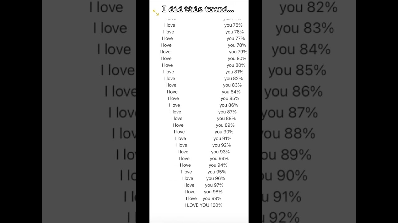 I love you 100%! 𝚂𝚑𝚘𝚞𝚕𝚍 𝙸 𝚐𝚘 𝚝𝚘 200? 😬 (𝚟𝚘𝚝𝚎 𝚒𝚗 𝚌𝚘𝚖𝚖𝚎𝚗𝚝𝚜)