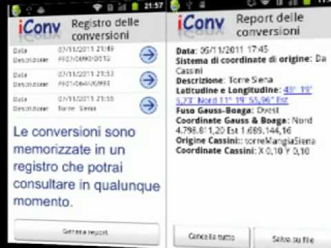 Che lentiggini prizhech Tutta la persona in lentiggini che fare