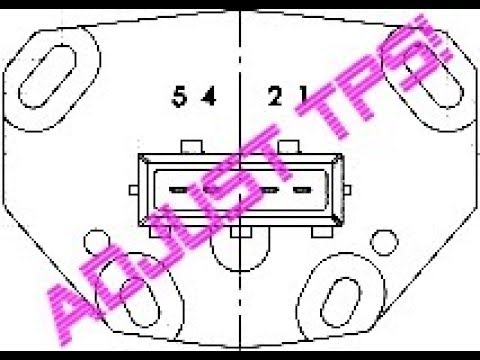 Monojetronic TPS adjust / Drosselklappenpoti einstellen