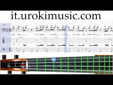 Lezioni di Violoncello Adele Hello Parte#2 Melodia Tutorial Spartito Imparare Insegnante Metodi Part