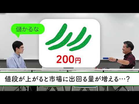 経済学科 ミクロ経済学（１）市場メカニズム
