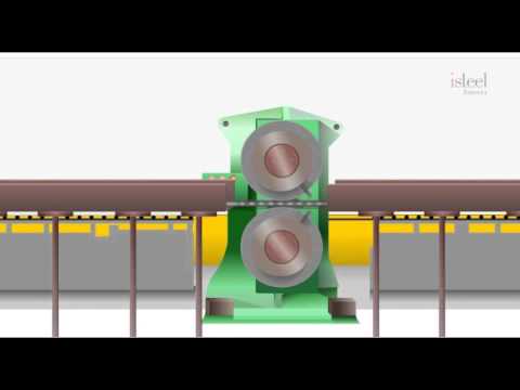 isteel TMT Making process Video