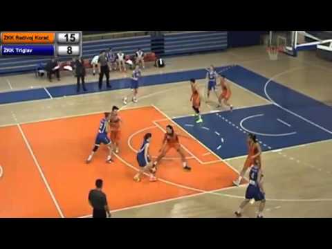 MŽRKL 2015/2016, 7. kolo: R.Korac-Triglav 103:69