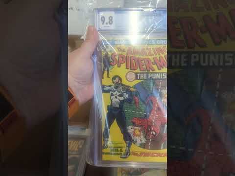 April Premium Session closes tonight! #comiclink #comicbookslabs #keyissues