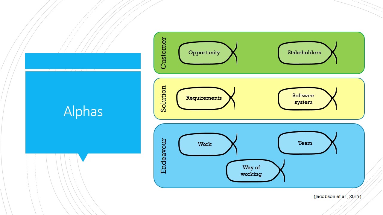 The Essence Kernel in 90 seconds