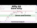 Nifty 50 Bank Nifty Zones And Entries Next Move Technical Analysis