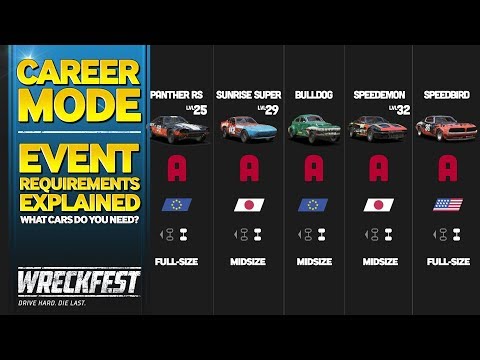 Wreckfest Career Mode Locked Events Requirements