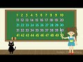 Count Numbers From 1 Through 50 In English Count 1 50 Video Golden Kids Learning