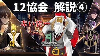 【Limbus Company】12協会 解説④ -ヂェーヴィチ協会・ディエーチ協会・ウーフィ協会-