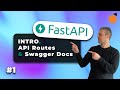 FastAPI 1 Installation API Routes Swagger Docs