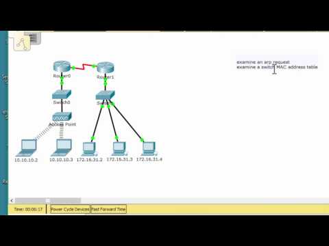 [CCNA v6] Packet Tracer 5.2.4.7 Examine the ARP Table