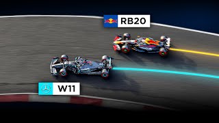 Is Red Bull 2024 the car fastest in F1 history?