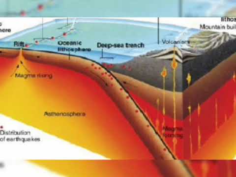 Tuhan ada FOR AMBON Tuhan ada For SERAM
