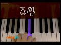 Yo Gabba Gabba Band Megamix