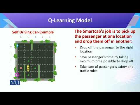 CS442 Topic001 | Introduction to Data Science