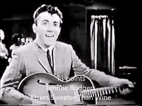 Greatest Hits Of 1958 - January 1958